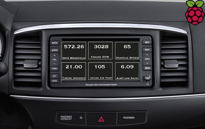 OBD Data Collected by Raspberry Pi and Presented on Screen